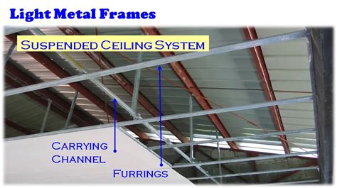 double furring and carrying channel